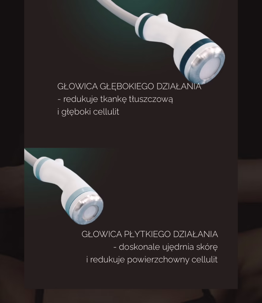 Głowice zabiegowe Onda Deka — grafika informacyjna