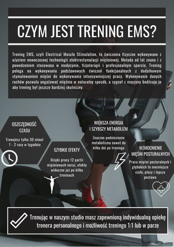Plansza „Czym jest trening EMS?” — elektrostymulacja mięśni z trenerem personalnym